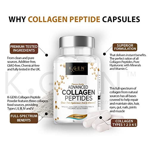 Pure Collagen Supplements Capsules Grass Fed Advanced Multi Collagen Peptides K GEN rejuvenation nutrition buy supplements canada