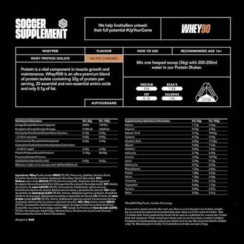 Whey90 Salted Caramel 1kg Whey Protein Isolate- by Soccer Supplement, 32 Grams SOCCER SUPPLEMENT buy supplements canada