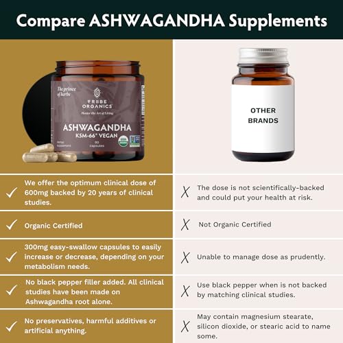 TRIBE ORGANICS Vegan Ashwagandha KSM 66 Pure Organic Root Powder Extract Ayurvedi TRIBE ORGANICS buy supplements canada