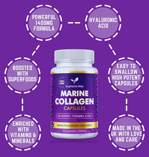 High Strength Marine Collagen Tablets - Skin, Hair, Nails & Joints - Fortified with Hyaluronic Acid Euphoria Bliss buy supplements canada