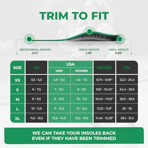 220+ lbs Plantar Fasciitis Strong Arch Support Insoles Inserts Men Women EASYFEET buy supplements canada