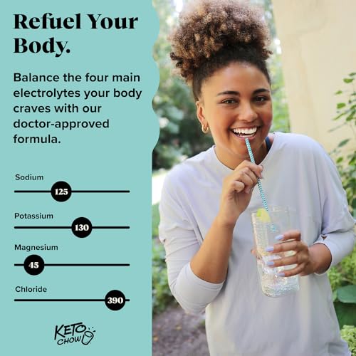 Keto Chow - Electrolyte Hydration Drops - Keto Diets & Intermittent Fasting - Immune Support Keto Chow buy supplements canada