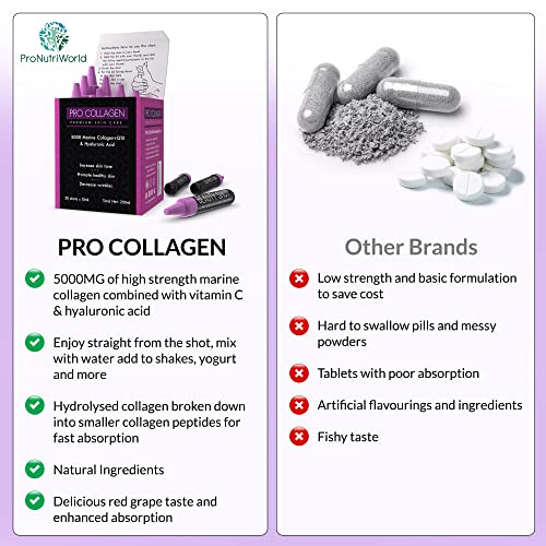 ProNutriWorld Marine Collagen Peptides Shots, Hyaluronic Acid and CoQ10 ProNutriWorld buy supplements canada