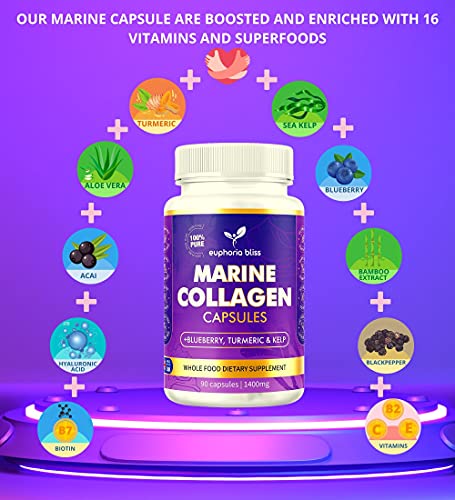 High Strength Marine Collagen Tablets - Skin, Hair, Nails & Joints - Fortified with Hyaluronic Acid Euphoria Bliss buy supplements canada