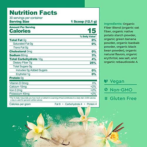 Boost Biome Fiber Supplement Organic Super Greens Powder – Supports Bloating Relief Boost Biome buy supplements canada