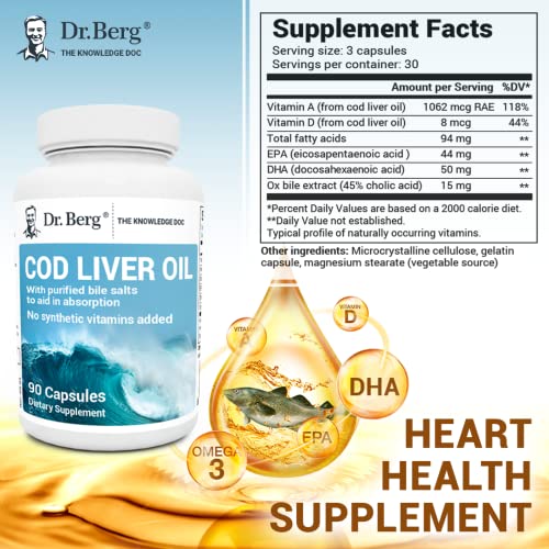 Dr. Berg Cod Liver Oil Capsules from Wild Caught Cod - No Smells or Bad Aftertaste Dr. Berg Nutritionals buy supplements canada