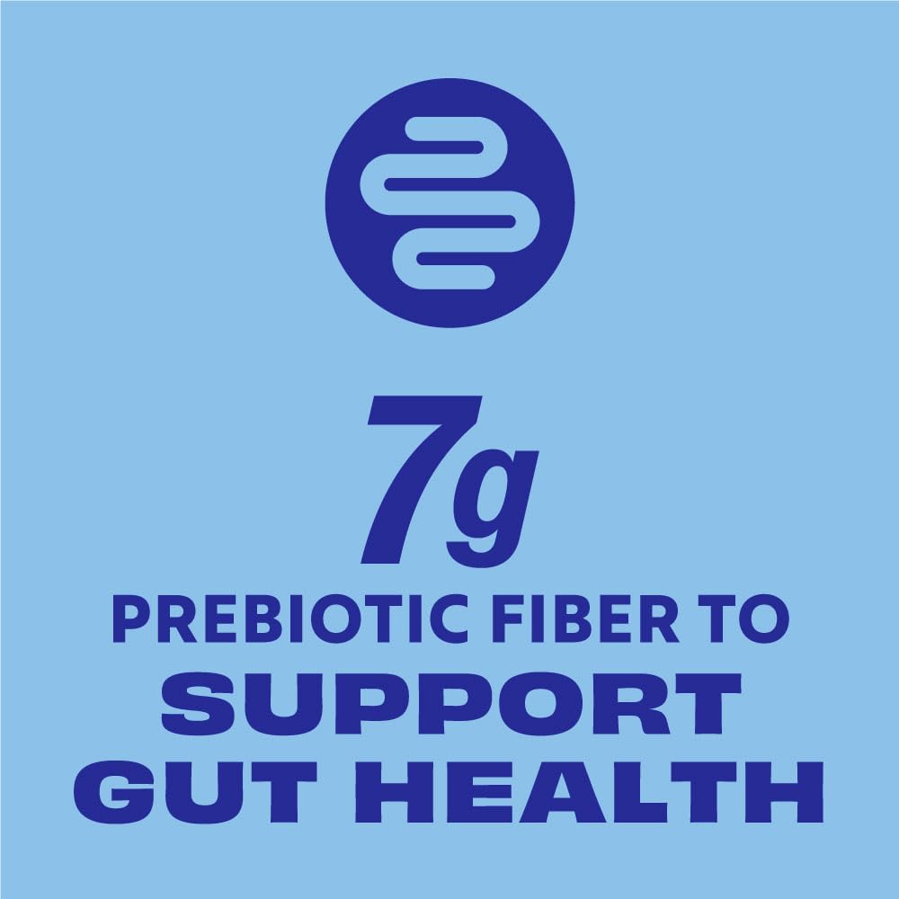 Premier Protein Powder Plus Fiber, Vanilla, 25g Protein, 7g Fiber to Support Gut Health, No Added Sugar (17 Servings) Premier Protein buy supplements canada