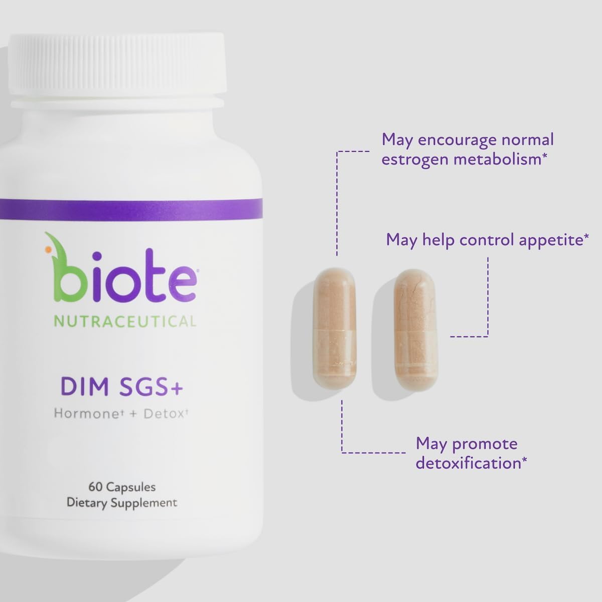 Biote Nutraceuticals - DIM SGS + - Hormone + Detox (60 Capsules) Biote buy supplements canada