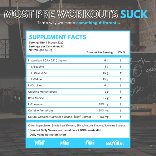 TEDCo Pre Workout Powder - All Natural Preworkout for Men, Zero Artificial Sweeteners TEDCo buy supplements canada