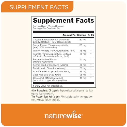 NatureWise Herbal Detox Cleanse Laxative Supplements | Natural Colon Cleanser Herb & Fiber Blend NatureWise buy supplements canada