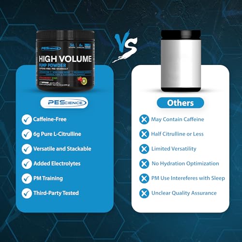 PEScience High Volume Nitric Oxide Booster Pump Pre Workout Powder, Sour Peach Candy PEScience buy supplements canada