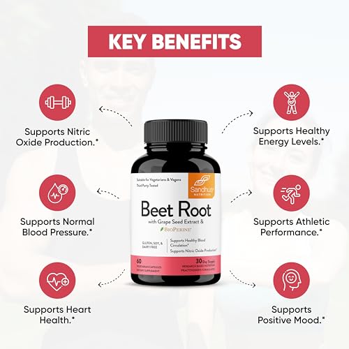 Sandhu's Beet Root Powder Capsules with Bioperine| 60 Capsules, 60 Days Supply Sandhu's buy supplements canada