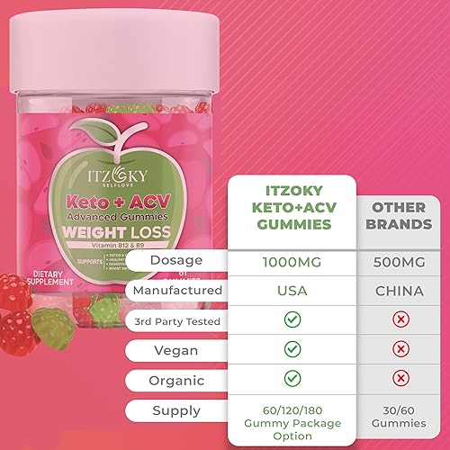 Keto Acv Gummies for Advanced Weight Loss & Belly Fat Burn - Pro Active Super Apple Heath Secret buy supplements canada