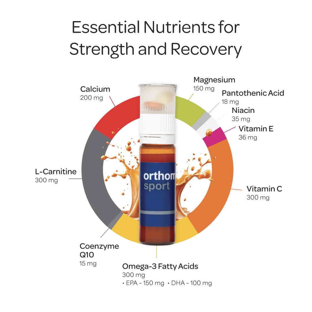 Orthomol Sport, 30-Day Supply, Premium Sports Nutrition Supplement with Vitamins A, B, C, D, E, Zinc, Iodine, Coenzyme Q10, L-Carnitine, Omega-3, and Essential Minerals for Optimal Performance Orthomol buy supplements canada
