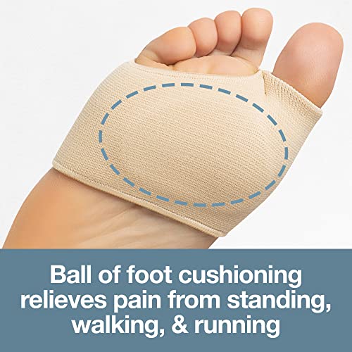 ZenToes Metatarsal Pads for Men and Women - Ball of Foot Pain Relief ZenToes buy supplements canada