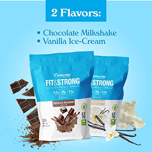 Evolution Advance Nutrition Fit & Strong - Pure Whey Protein Powder with BCAA, 100% Grass-Fed Evolution Advance Sport Nutrition buy supplements canada