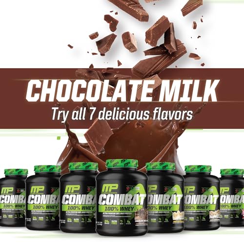 MusclePharm Combat 100% Whey, Chocolate Milk - 5 lb Protein Powder - Gluten Free Muscle Pharm buy supplements canada