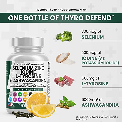 Selenium 300mcg Zinc 50mg Iodine 500mcg L Tyrosine 500mg Ashwagan Clean Nutraceuticals buy supplements canada