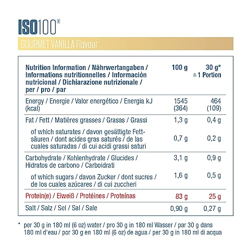 Dymatize ISO 100 Hydrolyzed Gourmet Vanilla 932g - Whey Protein Hydrolysat + Isolat Powder Dymatize buy supplements canada