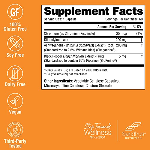 Sandhu's DIM Supplement 200 mg -60 Capsules - Diindolymethane with Ashwagandha Sandhu's buy supplements canada