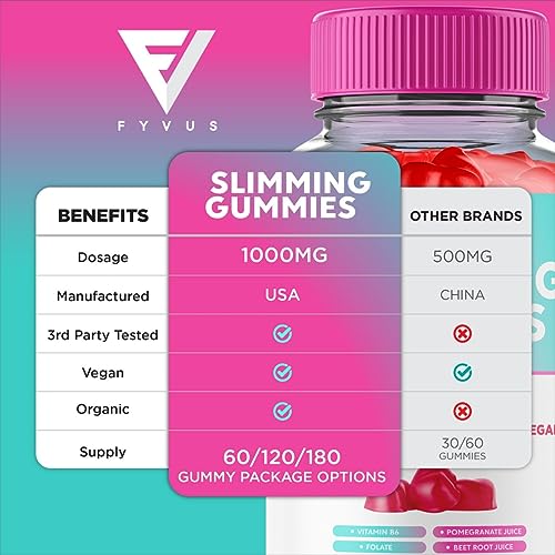 (3 Pack) Slimming Gummies It Works Slimming Gummies for Weight Loss with Apple Cider Fyvus buy supplements canada