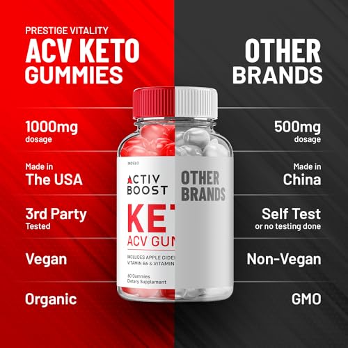 Activ Boost Keto ACV Gummies Advanced Weight Loss, Activ Boost Keto Plus ACV Indelo buy supplements canada