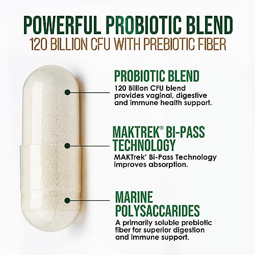 Nature's Peak Probiotics for Digestive Health - 120 Billion CFU with Diverse Strains Nature's Peak buy supplements canada