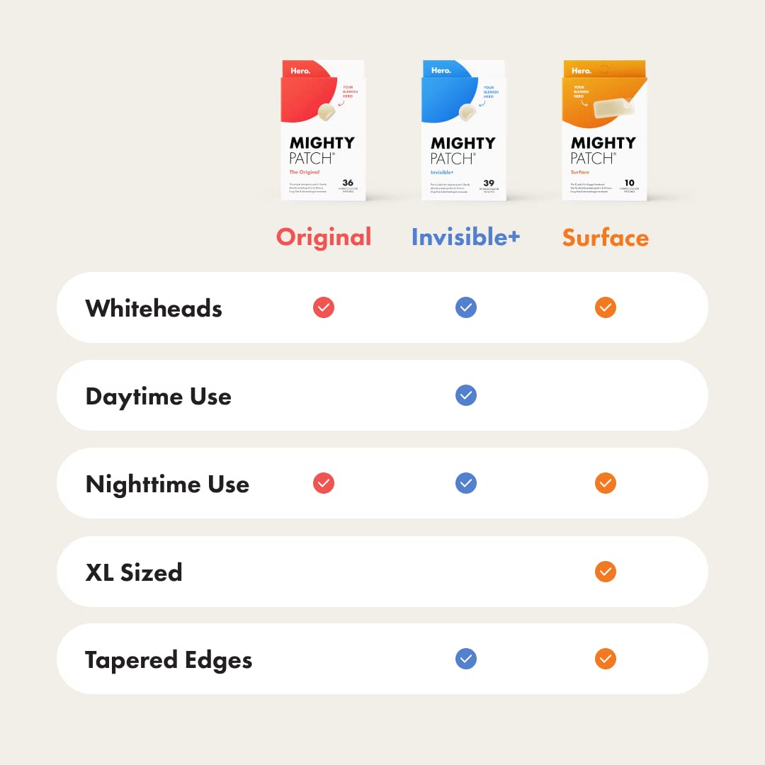 Mighty Patch™ Surface patch from Hero Cosmetics - Hydrocolloid Spot Patch for Body Mighty Patch buy supplements canada