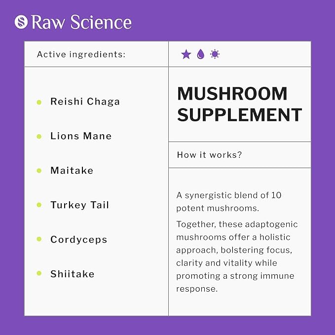 Mushroom Supplement - Shiitake Mushrooms & Lions Mane Supplement Capsules S RAW SCIENCE buy supplements canada