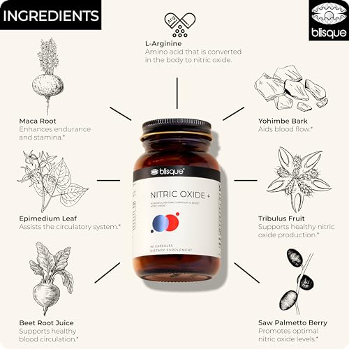 Blisque – Natural Nitric Oxide Booster Supplement for Blood Flow Support and Circulation Blisque buy supplements canada