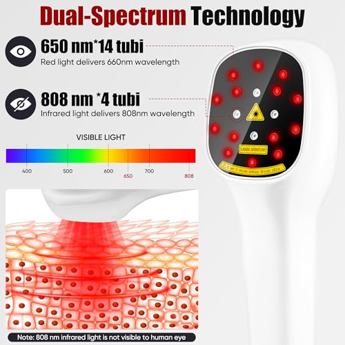 Body/Pet Red Light Device, Four Modes and Timing Settings - Handheld and Portable to Treat Body Pain ZagMufe buy supplements canada