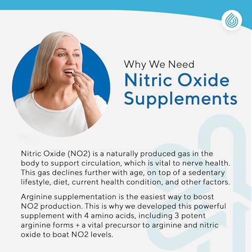 NERVE RENEW Nitric Oxide Booster - Nitric Oxide Supplement with L Arginine Hydrochloride NERVE RENEW buy supplements canada