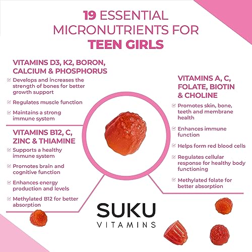 SUKU Vitamins Teen Girl Gummies – Sugar Free Vegetarian Gummy Vitamins Supplement SUKU Vitamins buy supplements canada