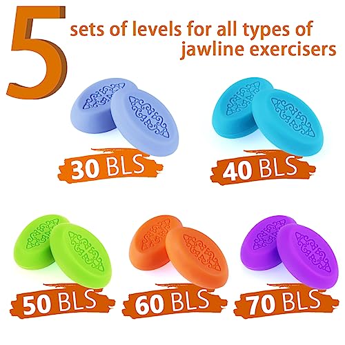 Jawline Exerciser for Men & Women - Jaw Trainer, Facial Toner, and Double Chin Reducer COOLCHUMP buy supplements canada