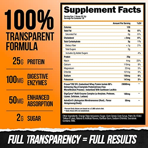 ALPHA LION Superhuman Whey Protein Powder, Great Tasting Pure Whey Protein Isolate ALPHA LION buy supplements canada