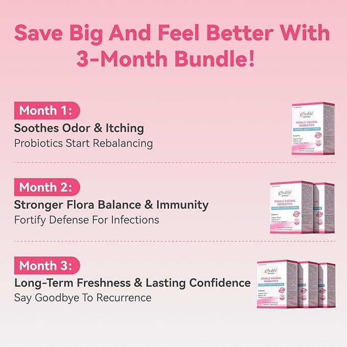 Gynable Vaginal Probiotics for Women Odor & Itch Support, Urinary | pH Balance, Female Probiotics 10 Billion CFU Lactobacillus Probiotics Blend,Selenium-Vitamin C/E/D3 Promote Immune Health,60 Count Vevoec buy supplements canada