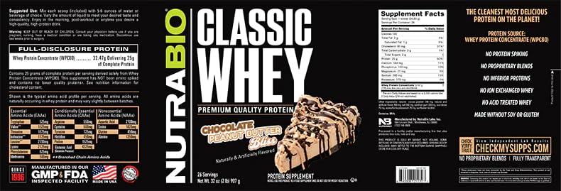 NutraBio Classic Whey Protein Powder- Full-Spectrum Amino Acid Profile - No Fillers NutraBio buy supplements canada