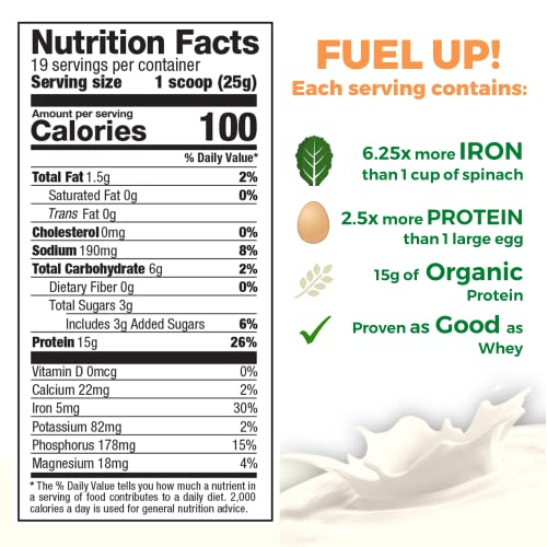 Growing Naturals | Vanilla Raw Pea Powder 15g Plant Protein | 2.8G BCAA, Low-Carb Growing Naturals buy supplements canada