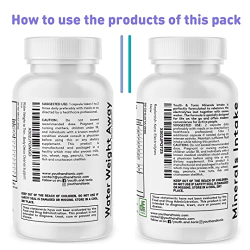 Water Weight Pills for Thin Waistline Belly Bloating Swelling & Temporary Water Retention Youth & Tonic buy supplements canada
