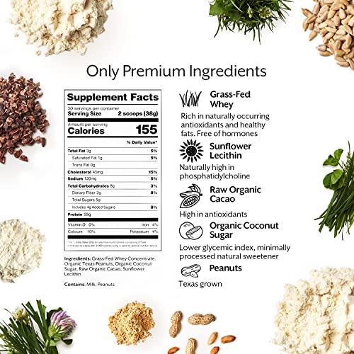 Promix Whey Protein Powder, Chocolate Peanut Butter - 2.5lb Bulk - Grass-Fed & 100% ProMix Nutrition buy supplements canada