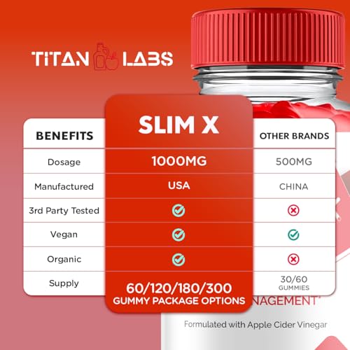 (3 Pack) SlimX Keto ACV Gummies, SlimX Keto ACV Advanced Weight Loss 1000MG Apple Titan Labs buy supplements canada