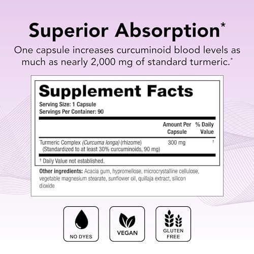 Theralogix CurcuSorb Turmeric Curcumin Supplement - 90-Day Supply - High-Absorption Theralogix buy supplements canada