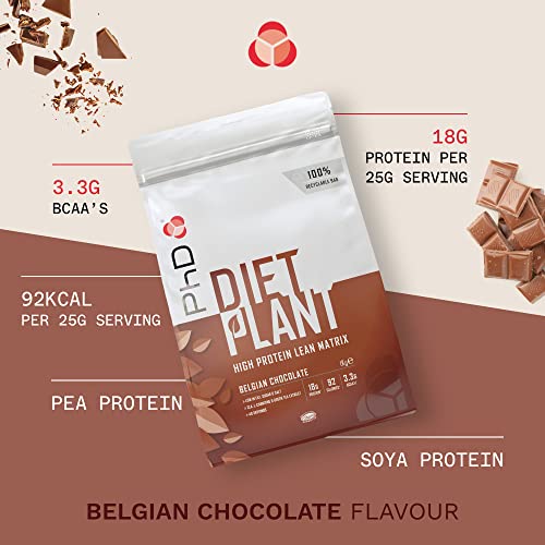 PhD Nutrition Diet Plant, Vegan Protein Powder Plant Based, High Protein Lean Matrix PhD buy supplements canada