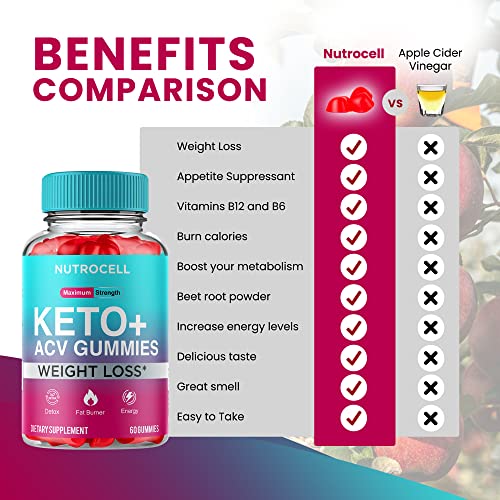 Keto ACV Gummies - Keto Apple Cider Vinegar Gummies - Advanced Weight Loss - Keto SHAPEMODE buy supplements canada