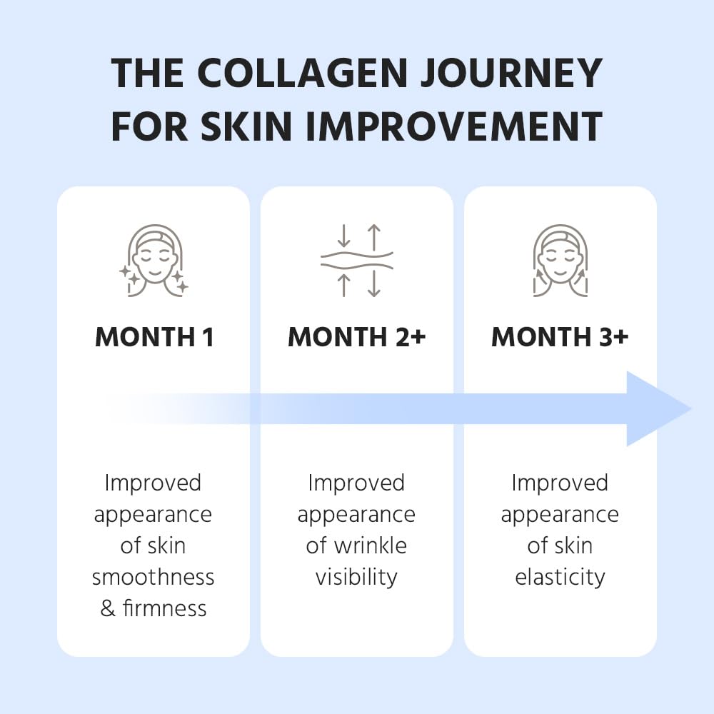 Cevitol Marine Collagen Peptides - Hydrolyzed Ultra-fine Collagen Powder for Women & Men, Hyaluronic Acid, Biotin, Vitamin C, for Skin, Hair, Nails, Joints Cevitol buy supplements canada