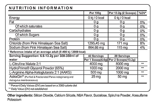 Psycho Pharma Pump it up. Pump it Way up Edge Pump Contains an All-Star Combination Psycho Pharma buy supplements canada