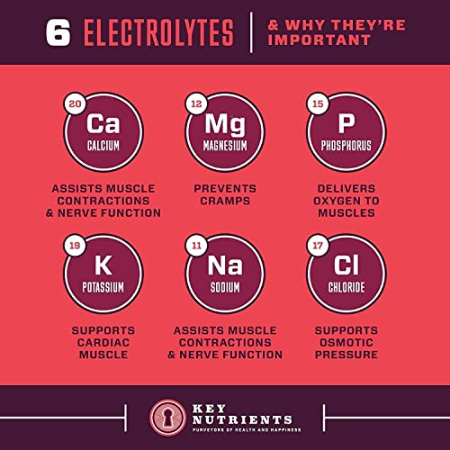 KEY NUTRIENTS Multivitamin Electrolytes Powder No Sugar - Sweet Cherry Pom Electroly KEY NUTRIENTS buy supplements canada